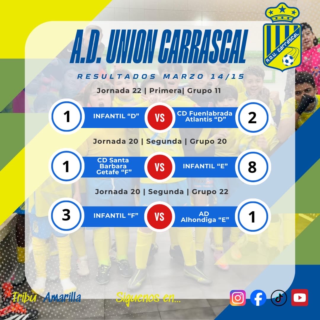 ADU Carrascal tweet media