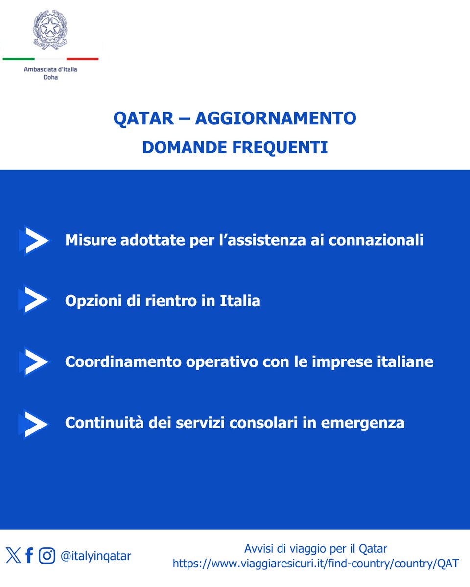 Italy in Qatar tweet media