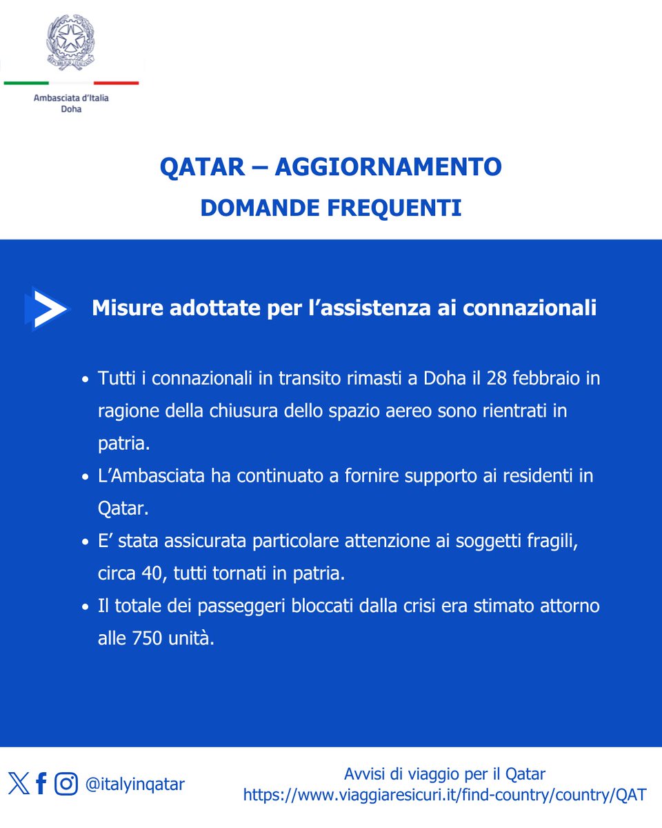 Italy in Qatar tweet media
