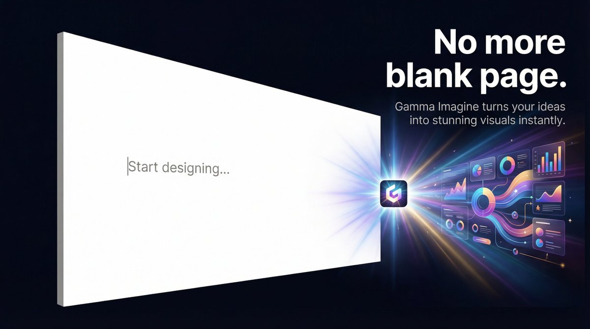 Chase Dimond | Email Marketing Nerd 📧 tweet media