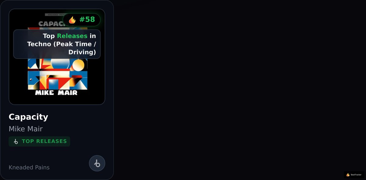 BeatTracker Charts tweet media