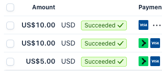 First ever income from my SaaS.
March started strong, but it slowed down for now.