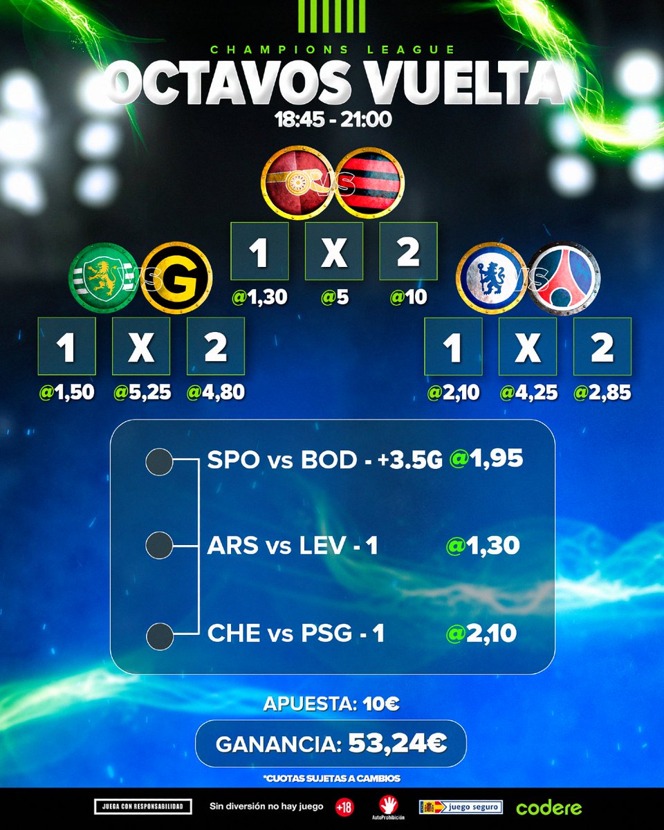 Codere Apuestas tweet media