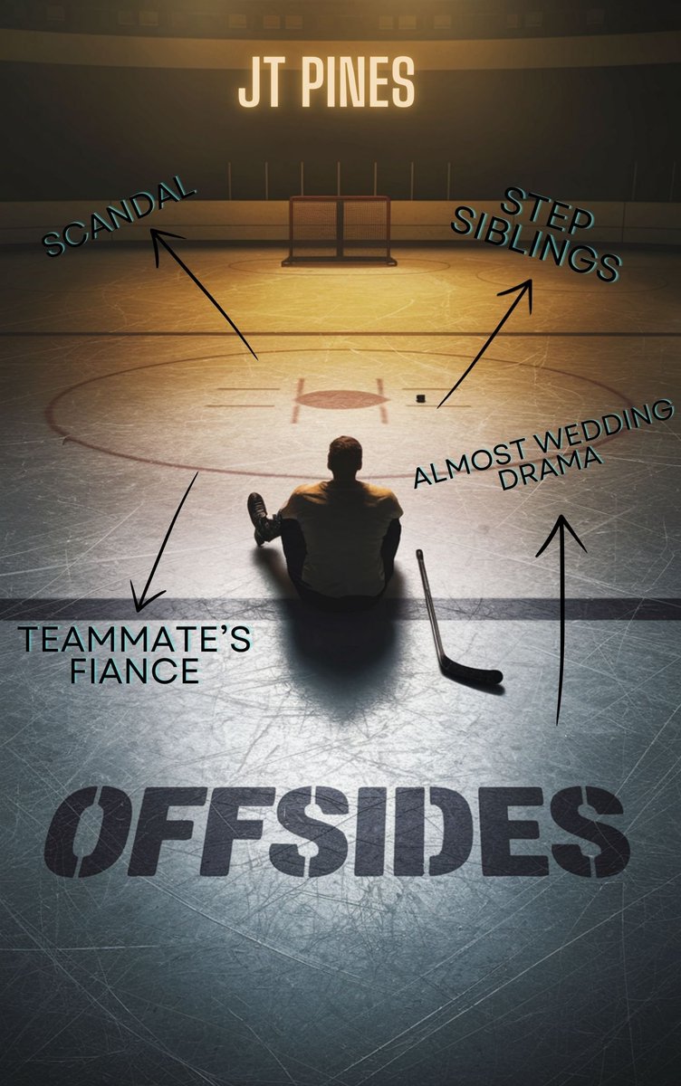 Read the first few chapters of Offsides for free on Inkitt inkitt.com/stories/146702…