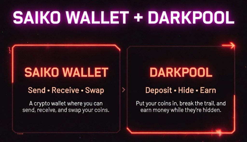 <a href="/0xBossman/">0xBossman</a> Saiko Inu shouldn’t really catch anyone off guard because we’ve not stopped talking about it 🎯 

<a href="/Saikoinu_/">Saiko Inu</a> is your privacy provider.

$SAIKO | Saikoinu.com