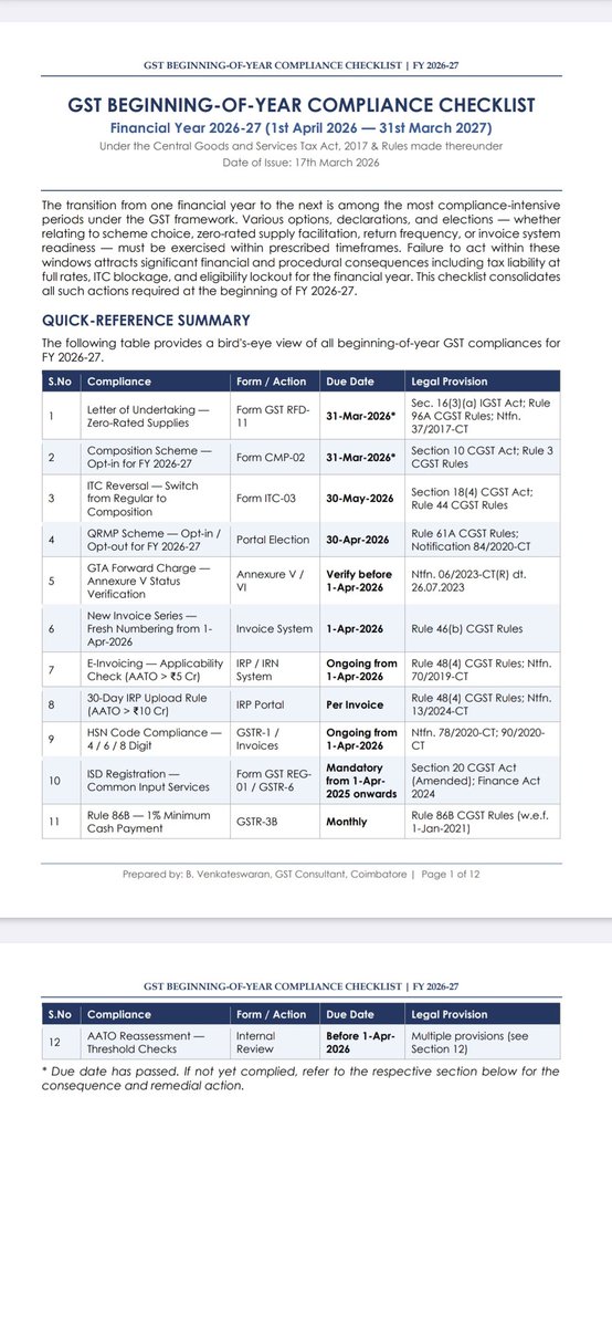 Taxation Updates (CA Mayur J Sondagar) tweet media