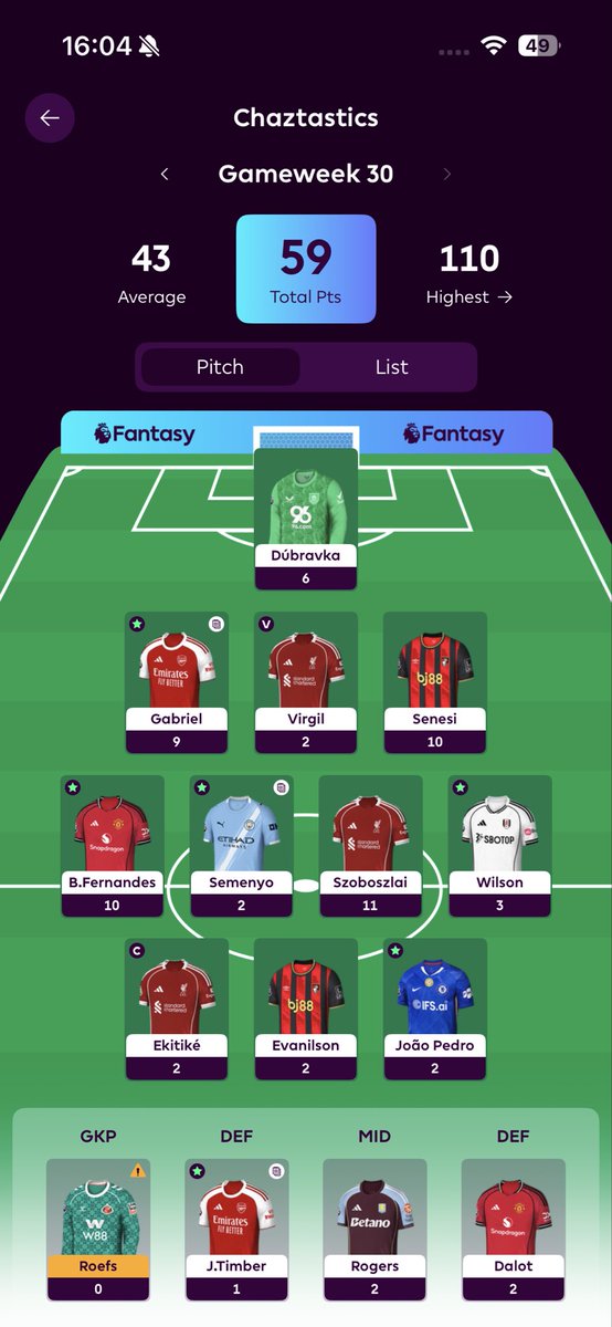 CHAZTATS tweet media