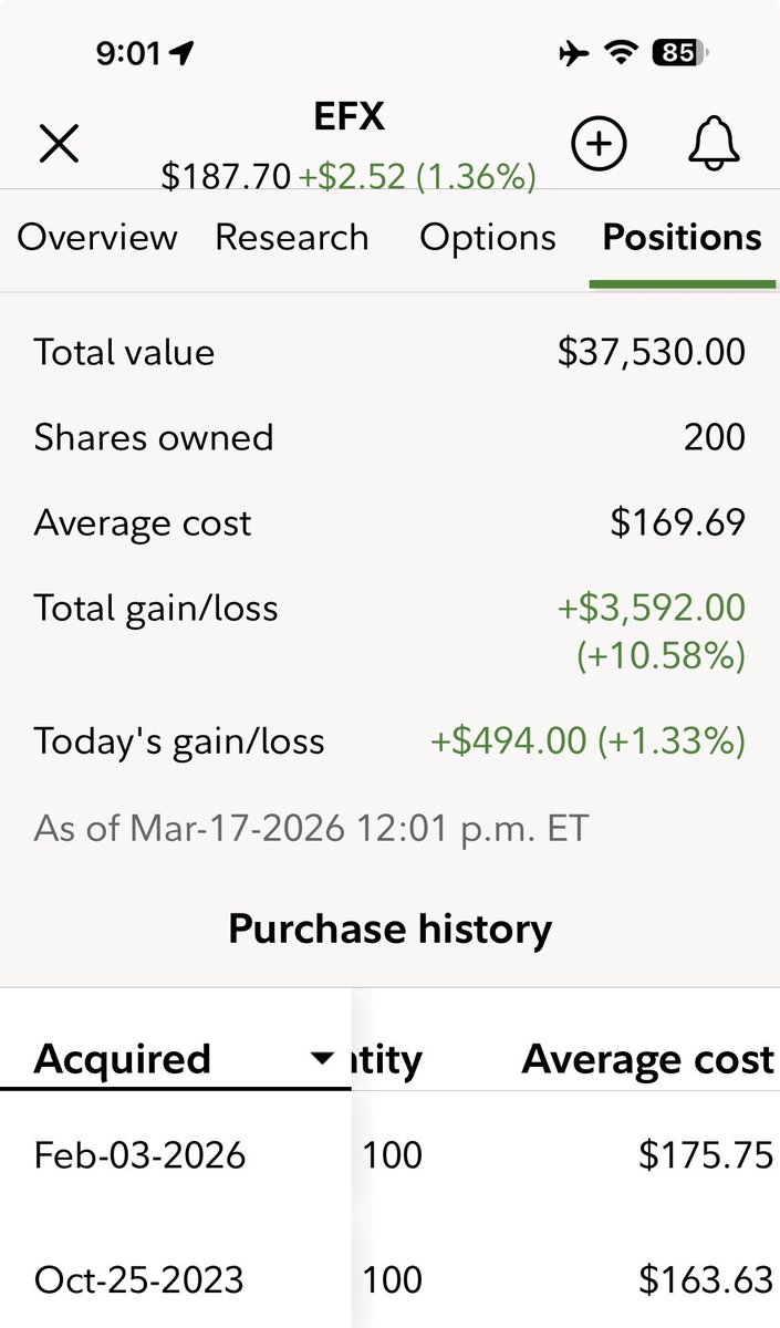 Say No To Trading tweet media