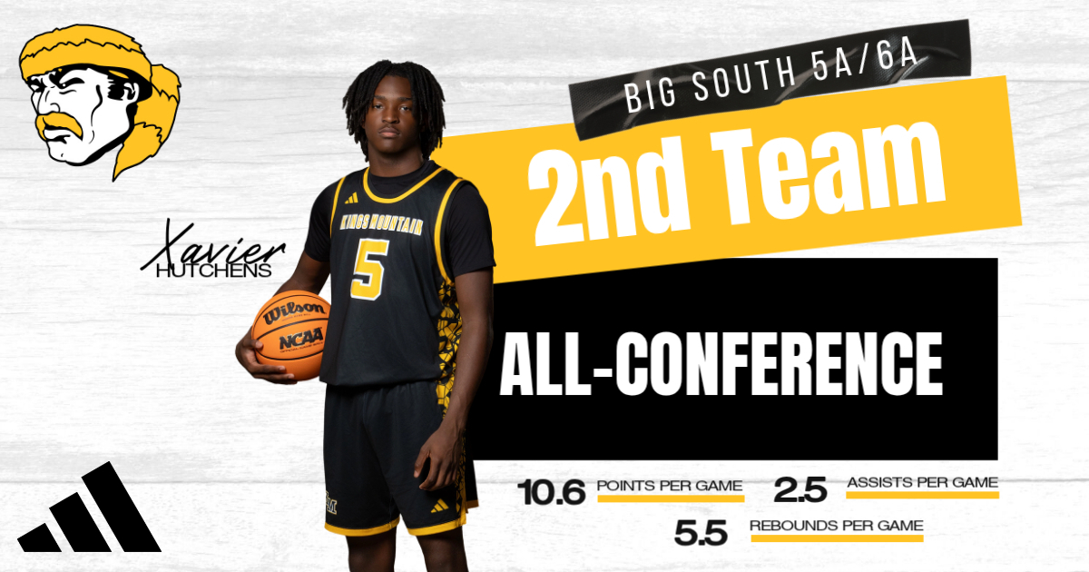 Kings Mountain Men’s Basketball tweet media