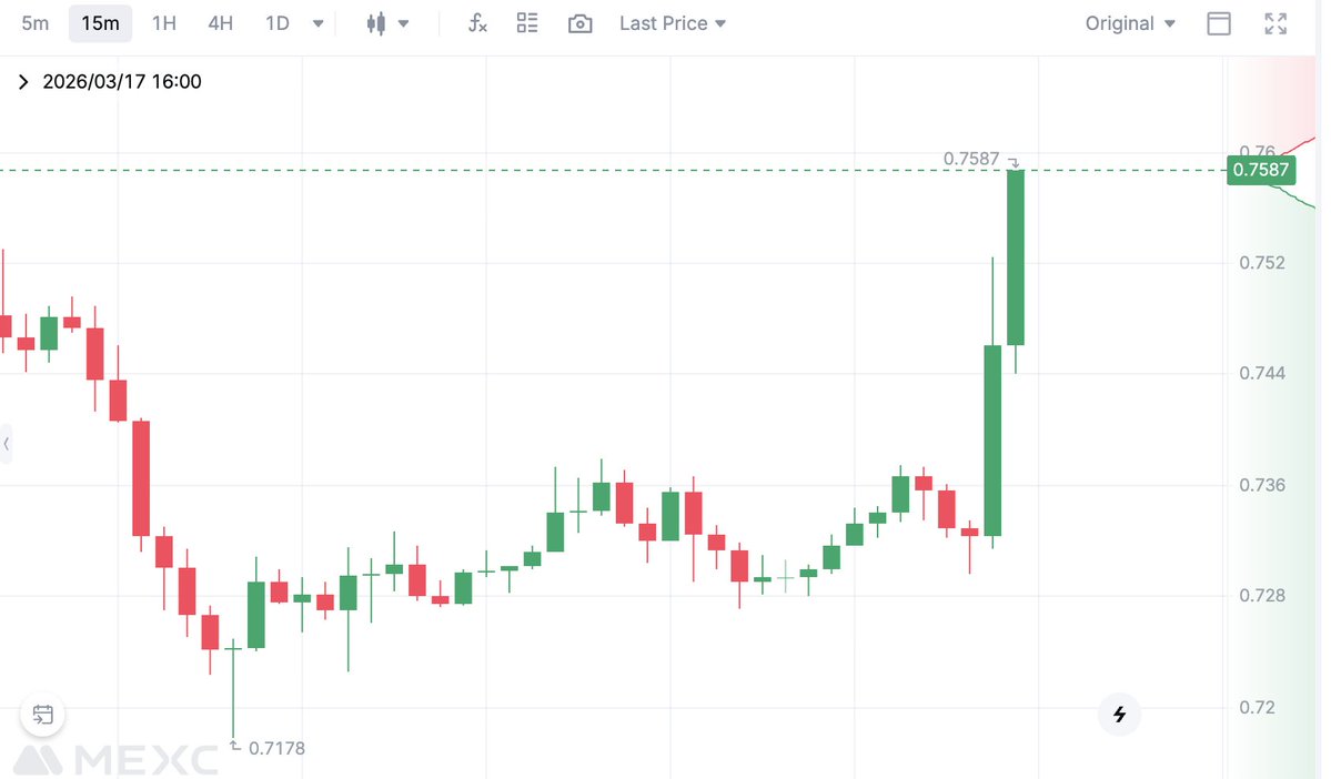 Gems of Ra tweet media