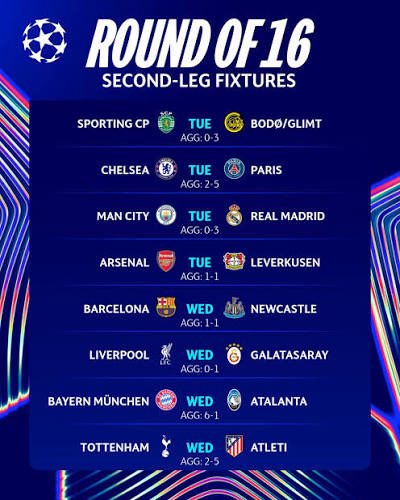 Only1Tommo96's tweet photo. 🚨 Champions League predicted results 

Sporting 2-1 Bodo/Glimt

Chelsea 2-2 PSG

Manchester City 2-1 Real Madrid 

Arsenal 2 - …𝗦𝗵𝗼𝘄 𝗺𝗼𝗿𝗲 https://t.co/nV6BF77hFt