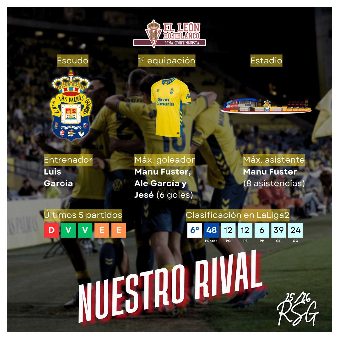 PS El León Rojiblanco 🦁🔴⚪ tweet media