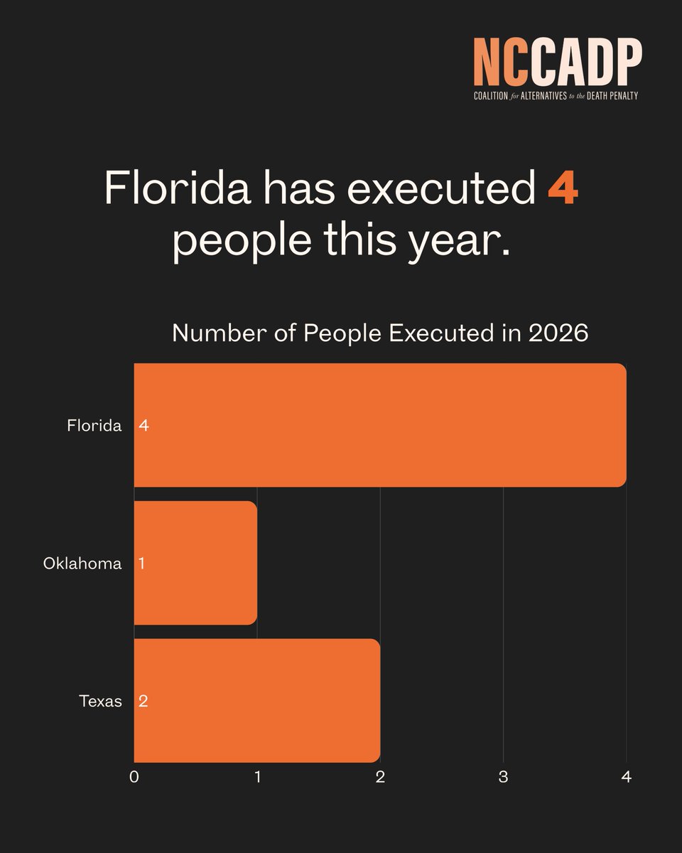 NC Coalition for Alternatives to the Death Penalty tweet media