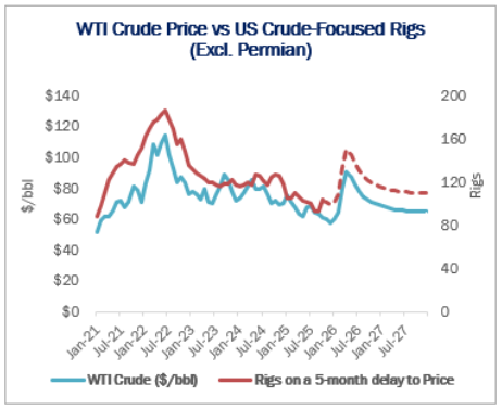 Rob Wilson tweet media