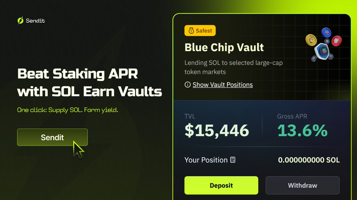 Sendit⚡ tweet media