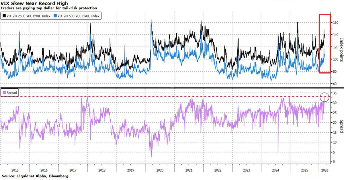 Global Markets Investor tweet media