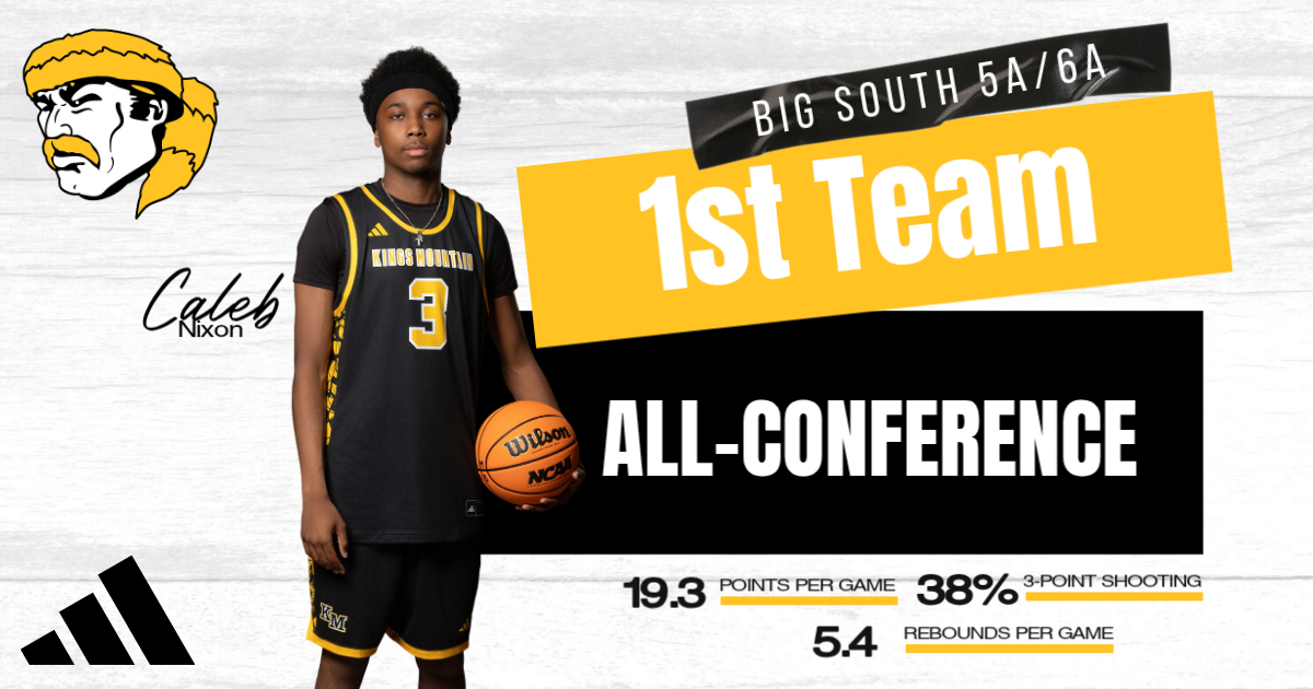 Kings Mountain Men’s Basketball tweet media