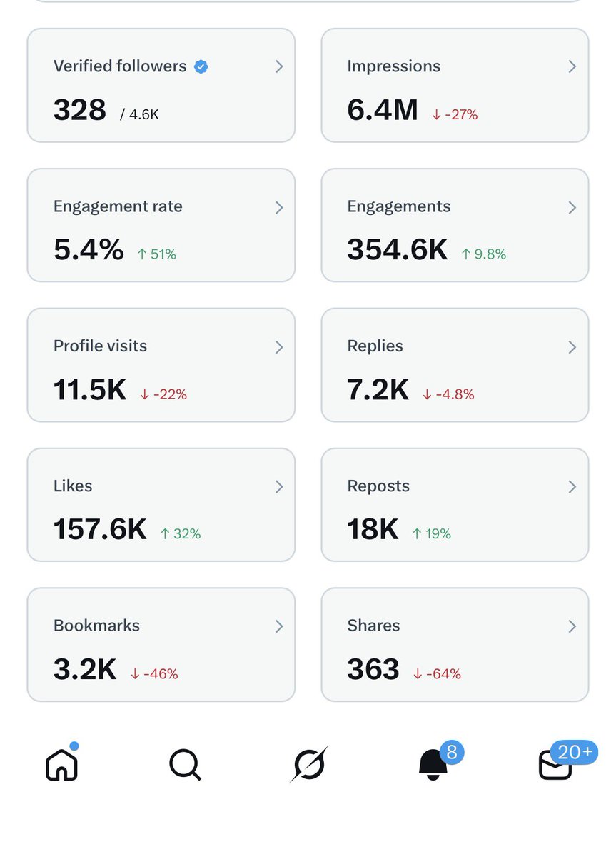 🥷🏿Ashtown boy diɛn na ɛɛsere ?😒 tweet media