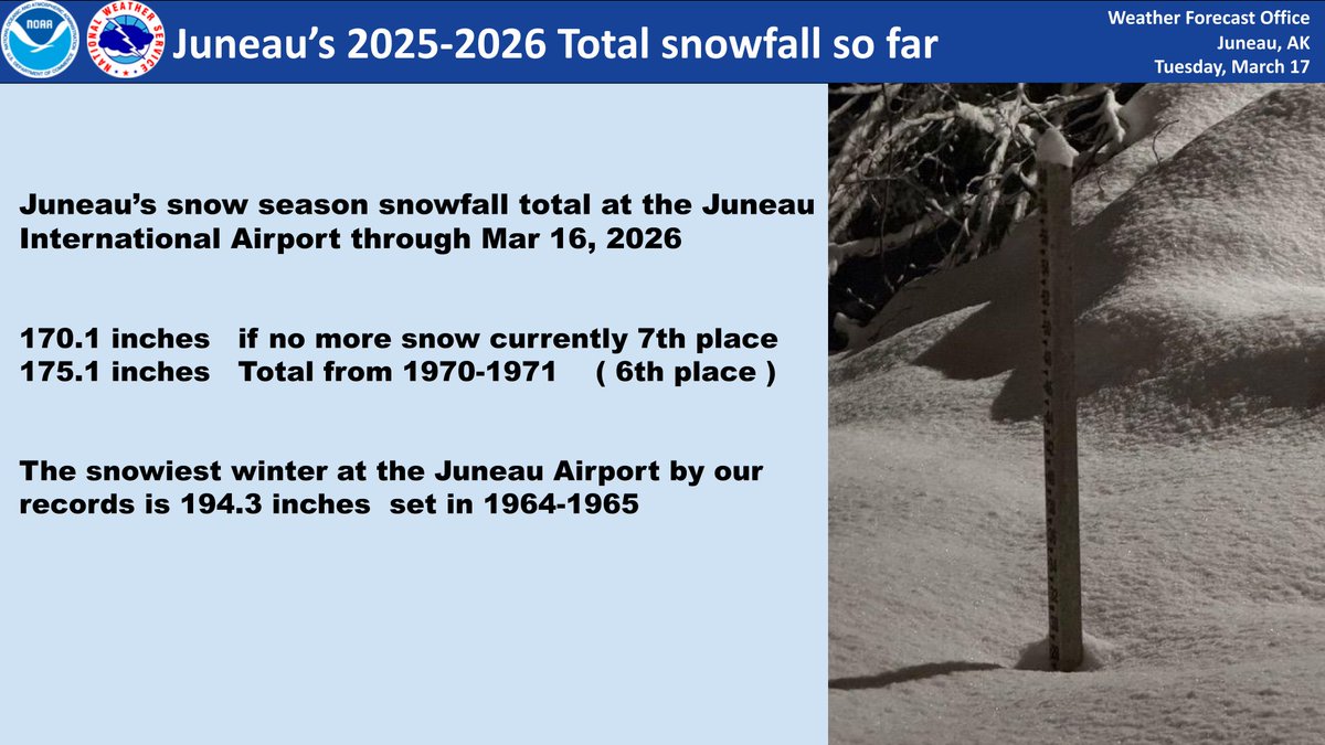 NWS Juneau tweet media