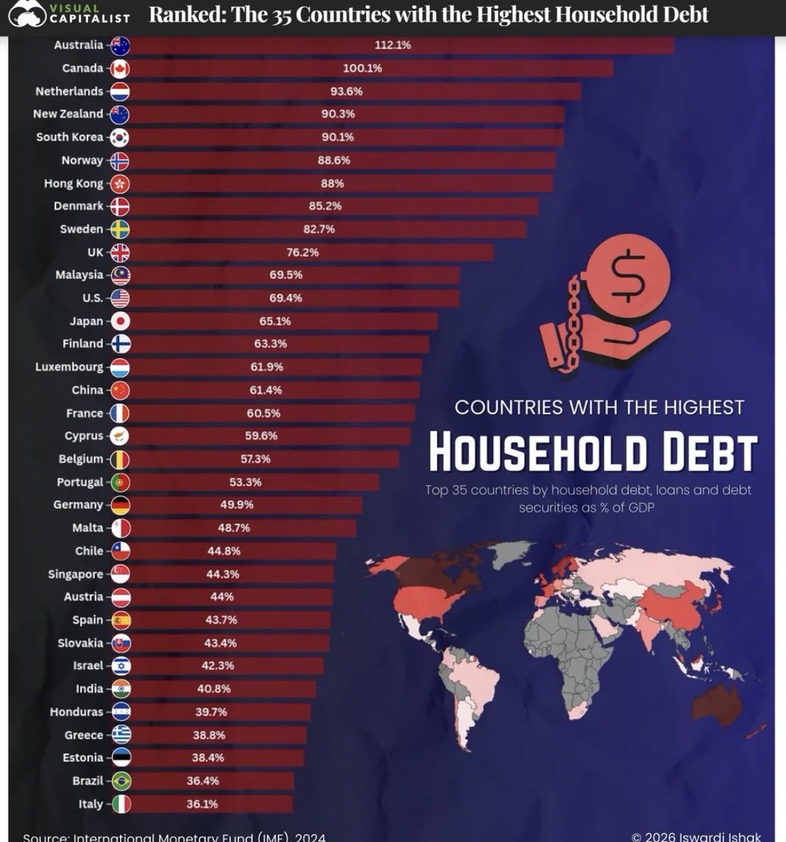 Aus Integrity tweet media