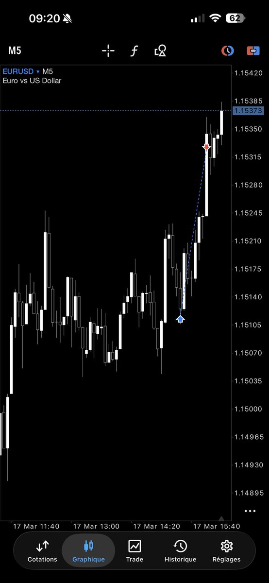 _TraderMed's tweet photo. #EURSUD - TP 2.8R https://t.co/ORJPT7WuLt