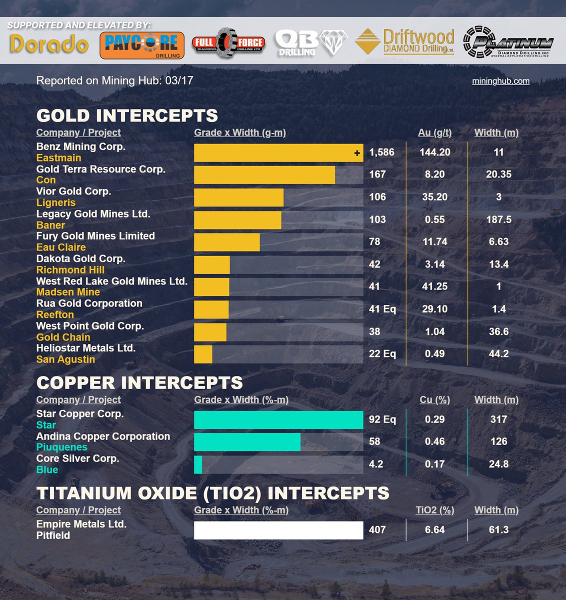 MiningHub tweet media