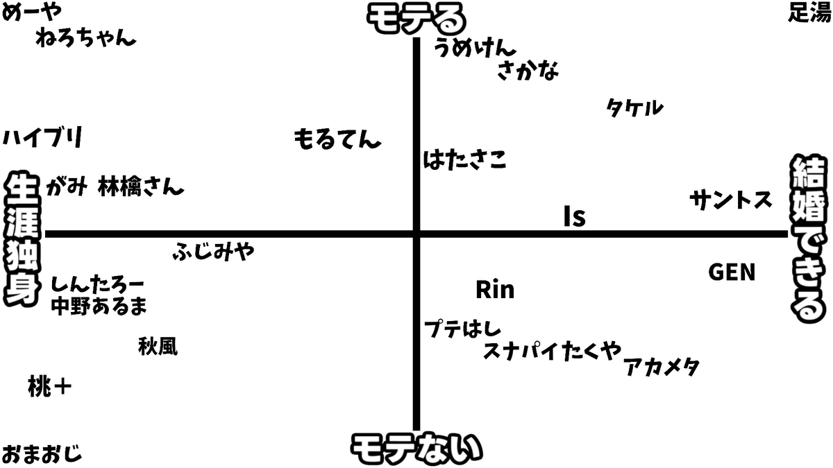 中野あるま tweet media
