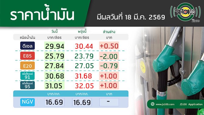 JS100Radio tweet media