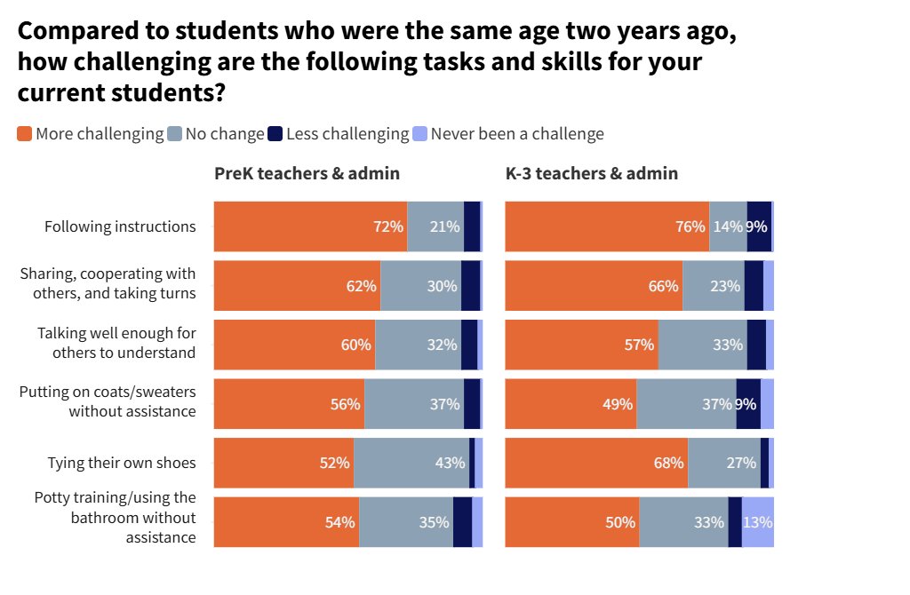 Daniel Buck, “Youngest Old Man in Ed Reform” tweet media