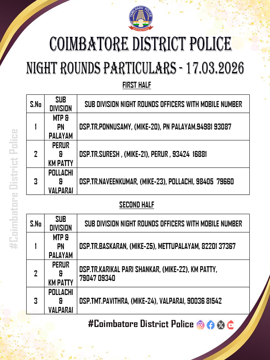 Coimbatore District Police tweet media