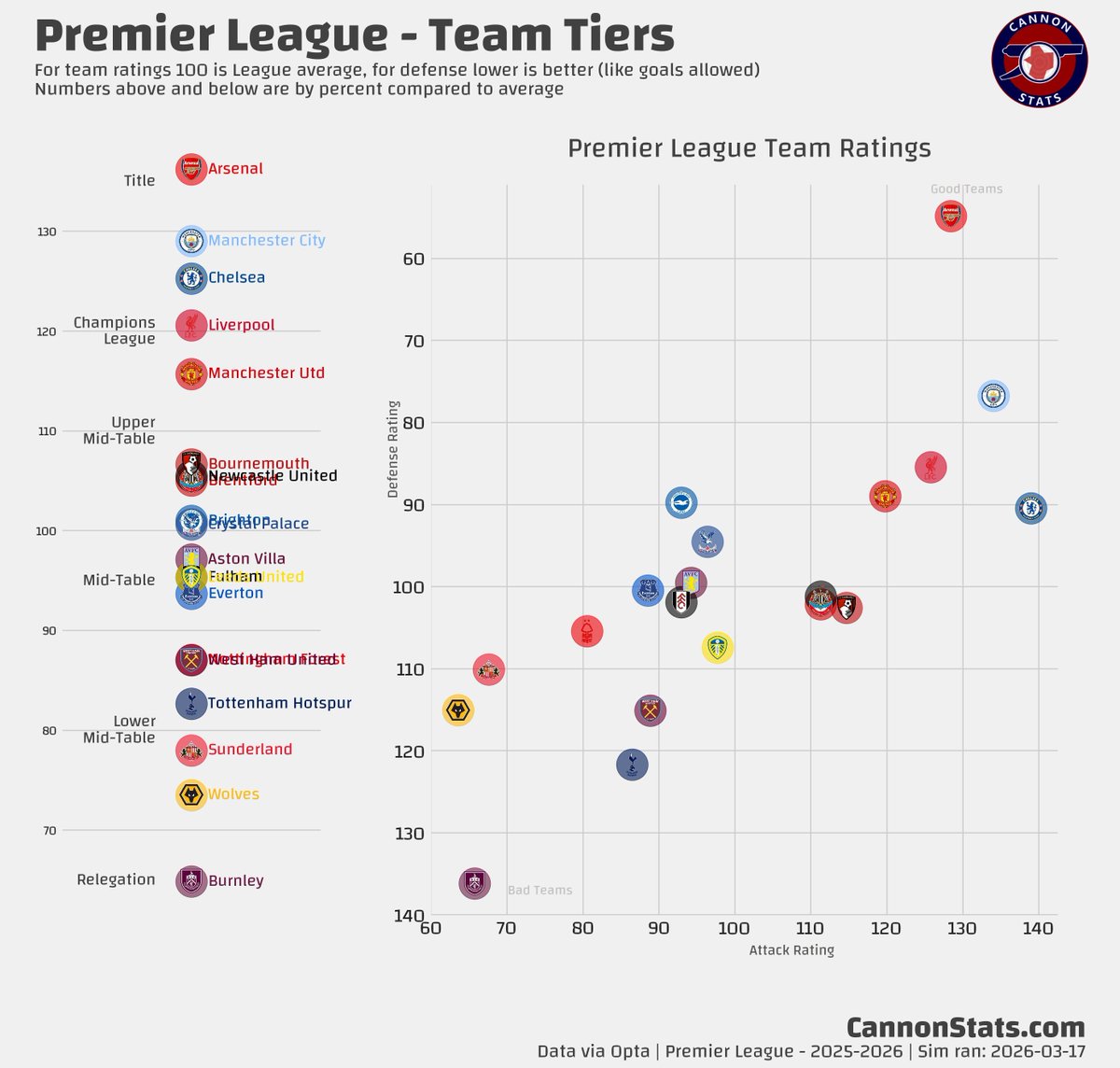 Scott Willis tweet media