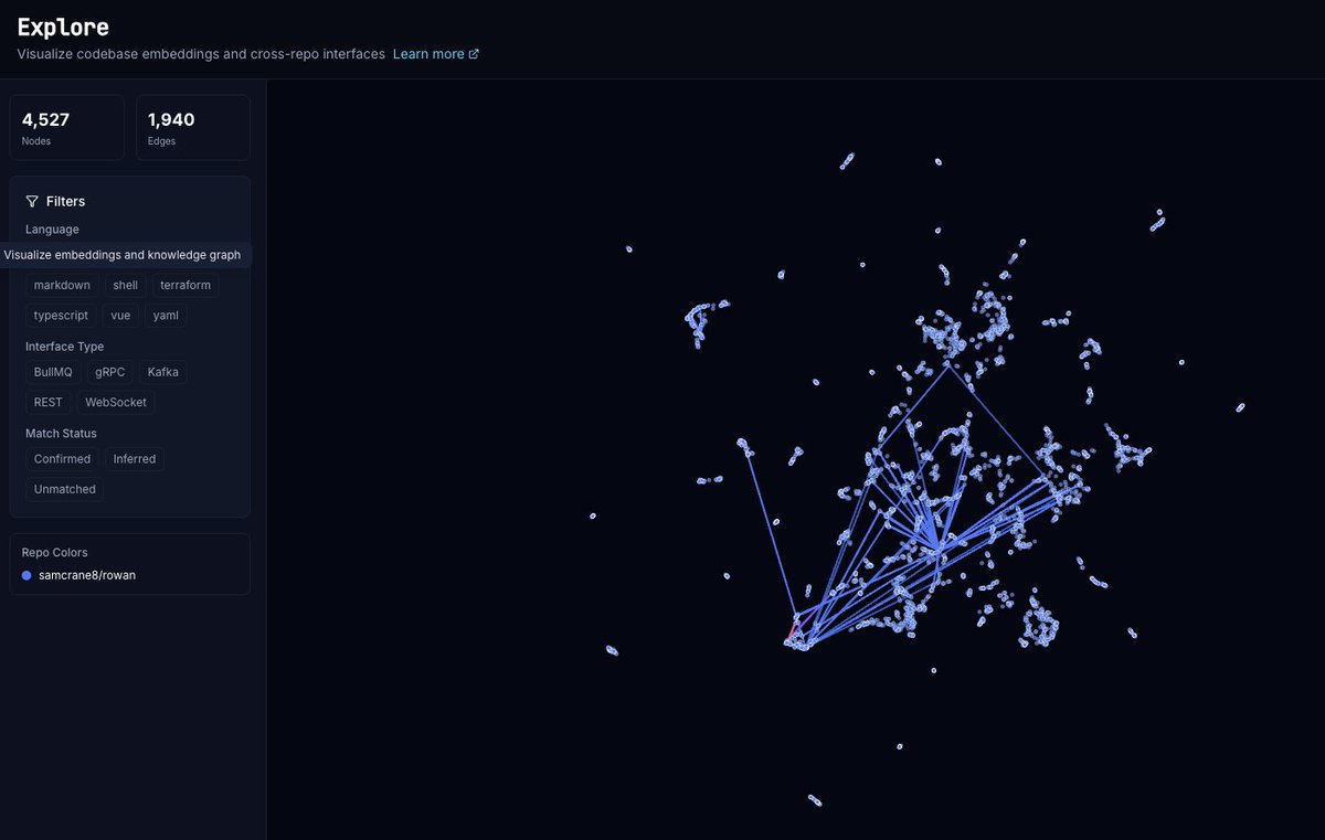 Samcran Sam Crane (@iamsamcrane) / Posts / X