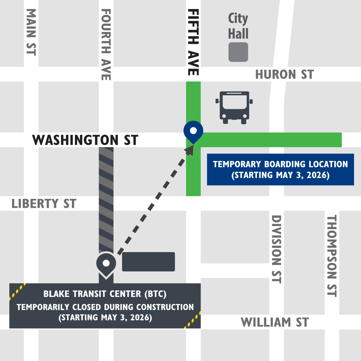 catchtheride tweet media