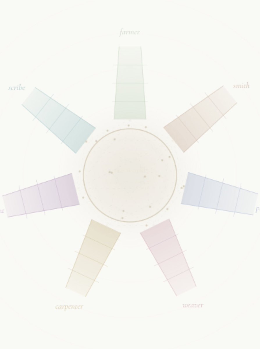 Guy BOOK IS LIVE! || CHECK BIO tweet media