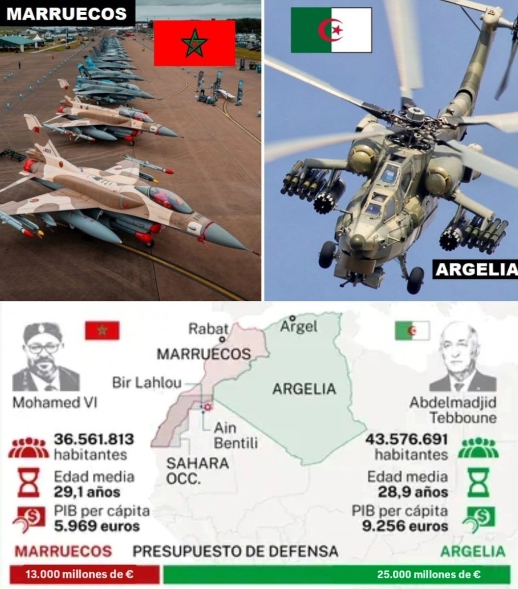 Néstor Siurana tweet media