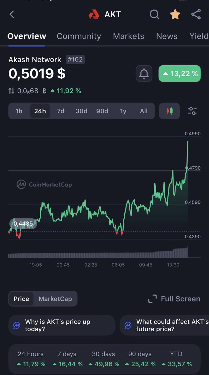 Andrei Serban tweet media