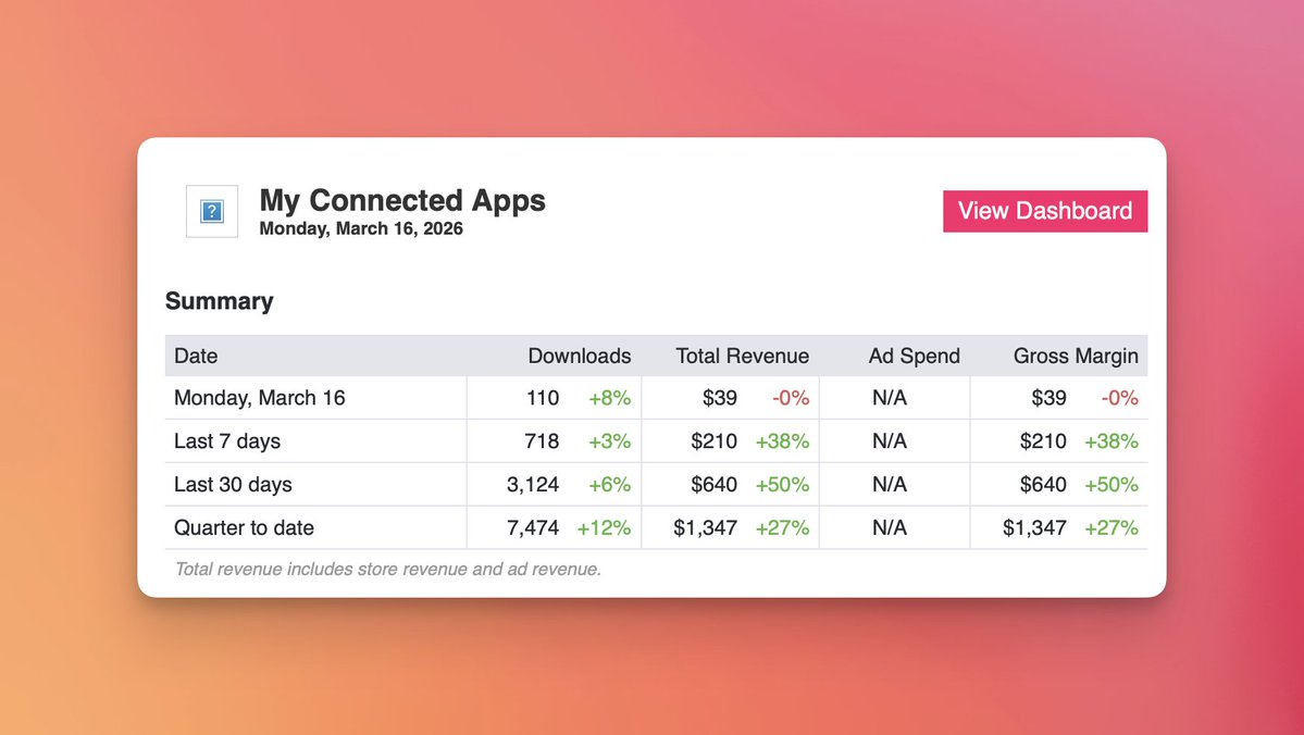Frederik Jacques tweet media