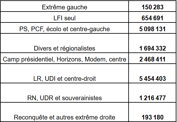 Timothée Vilars tweet media