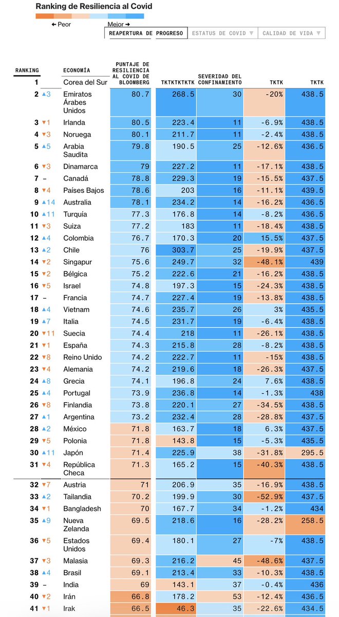 Mario Fernando Cruz tweet media