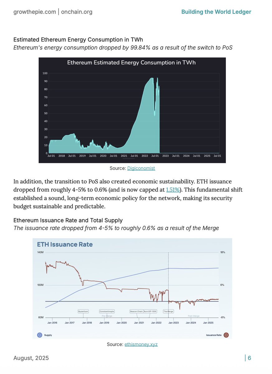 matze | growthepie 🥧 tweet media