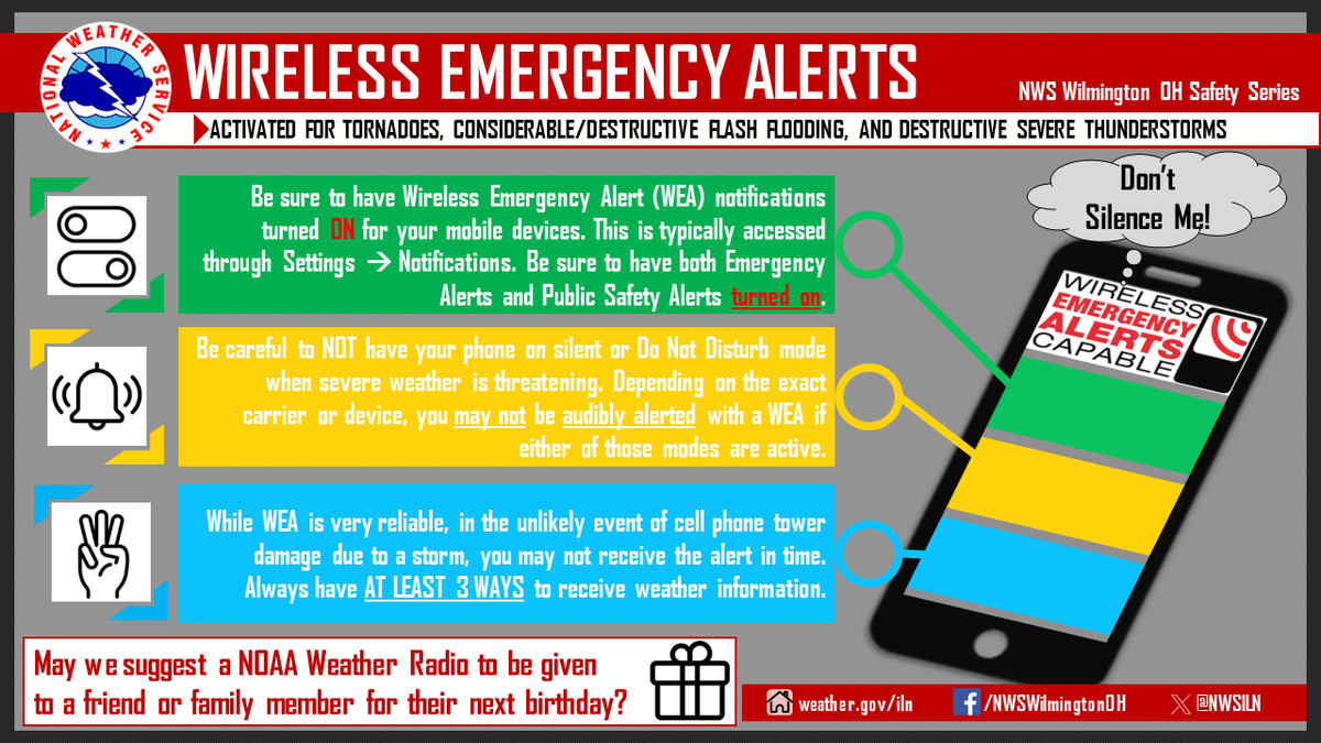 NWS Wilmington OH tweet media