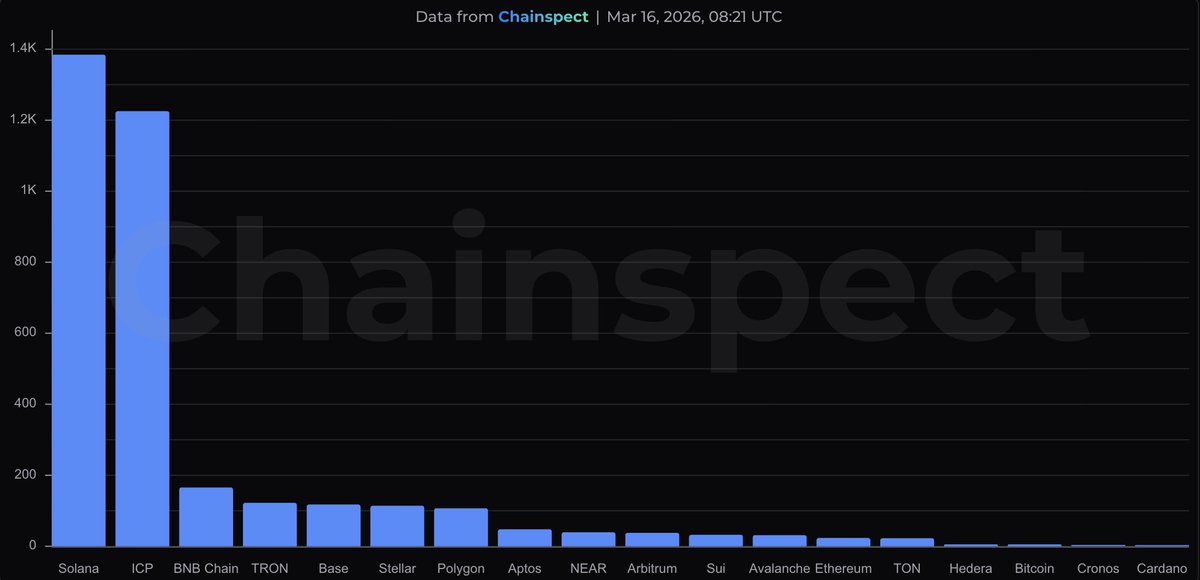 Solana Sensei tweet media