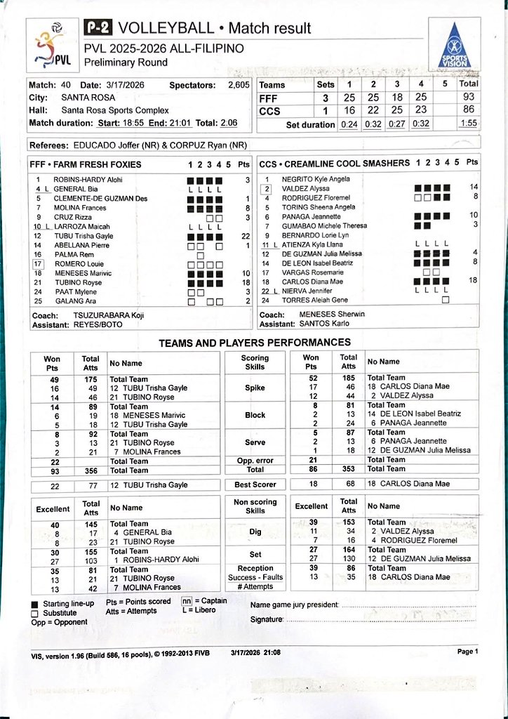 Mark Escarlote tweet media