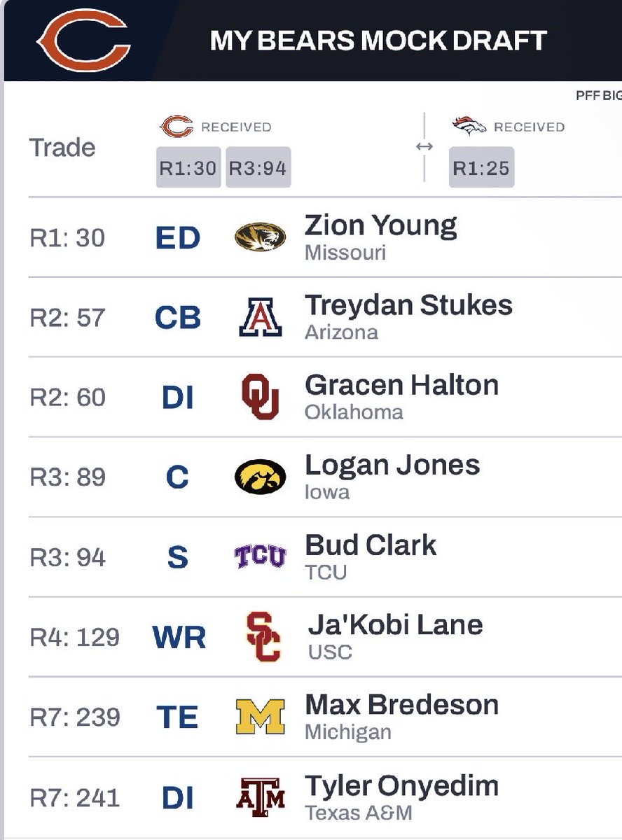 ❄️ 🧊ℕ.ℝ. 🧊❄️🐻⏬ tweet media