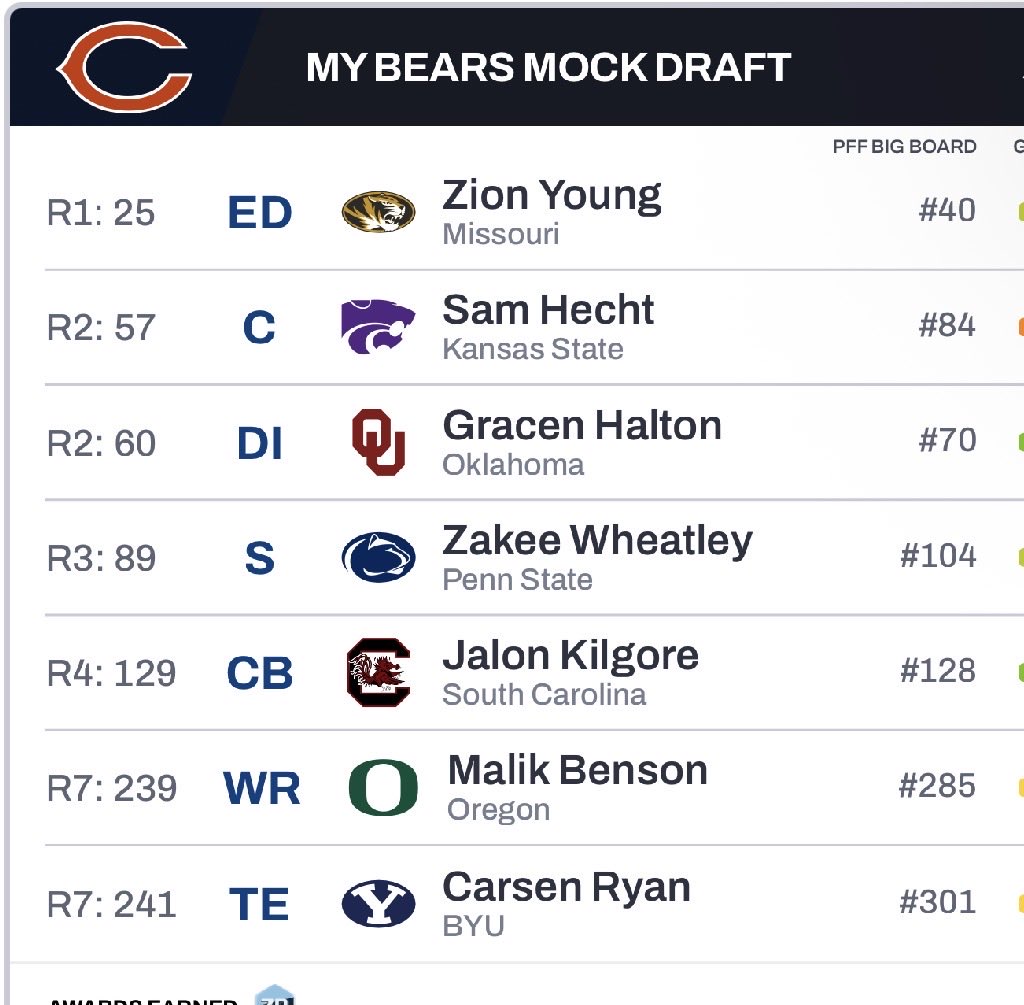 ❄️ 🧊ℕ.ℝ. 🧊❄️🐻⏬ tweet media