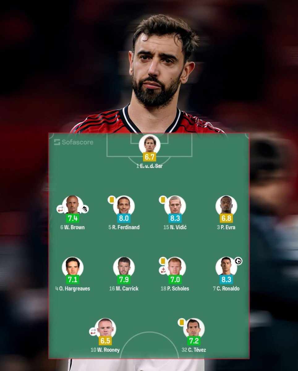 Manchester United Forever tweet media