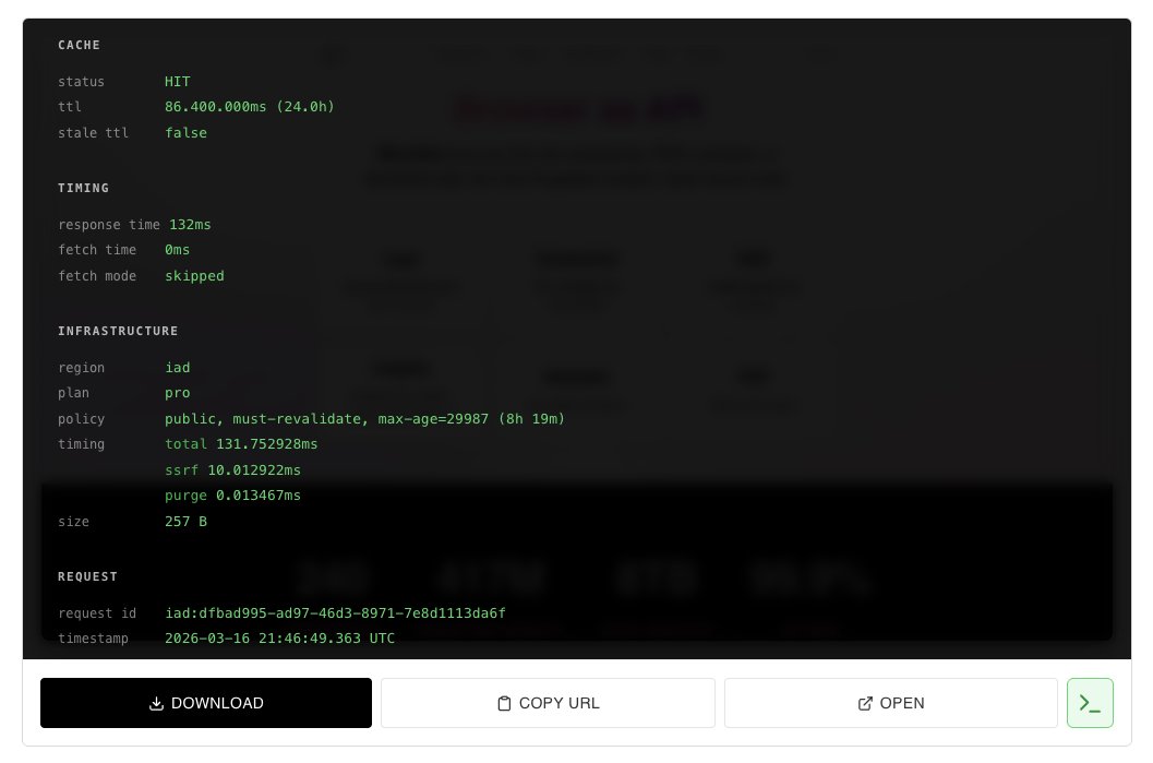 microlink.io tweet media