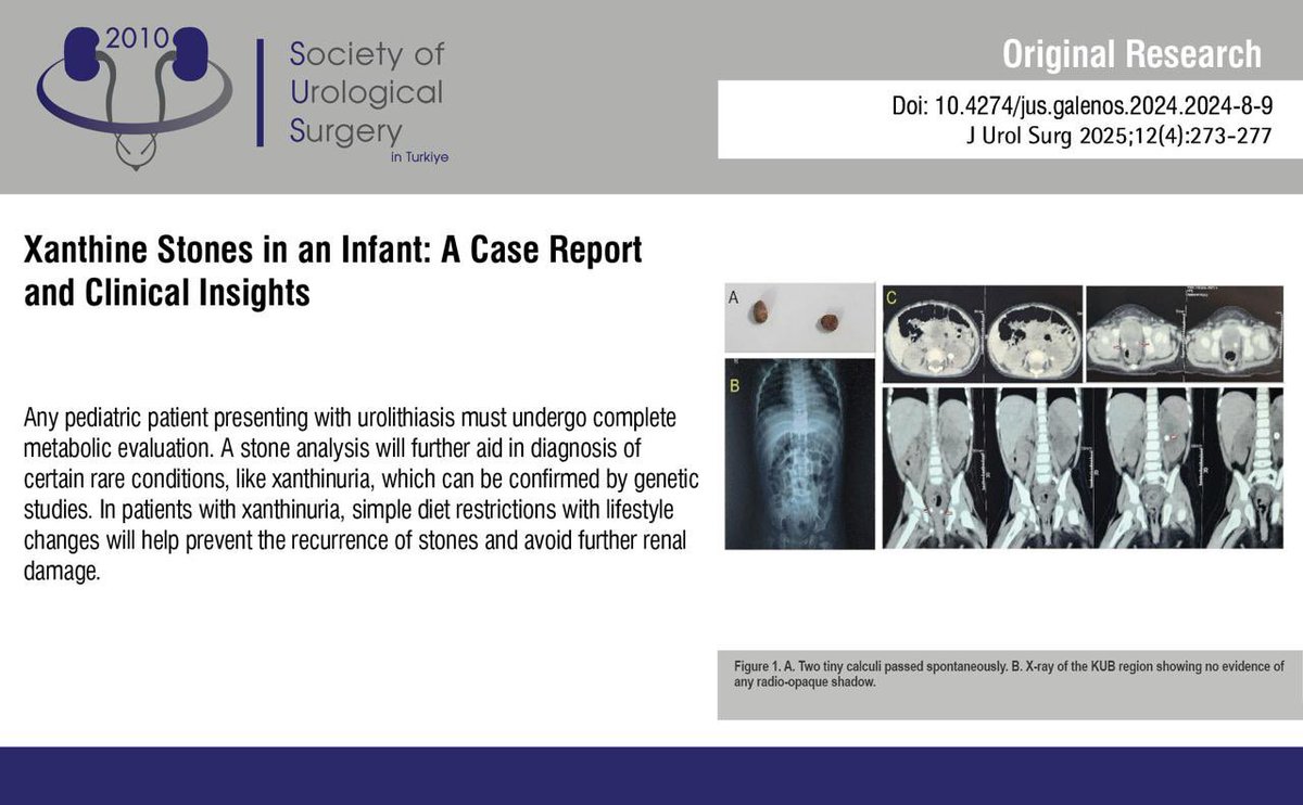 Journal of Urological Surgery tweet media