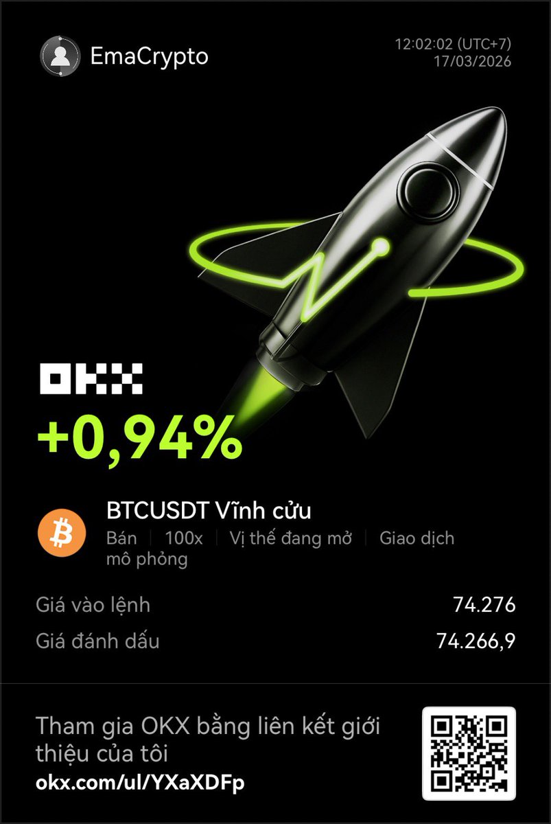 Thắng Sịp - Ema Crypto tweet media