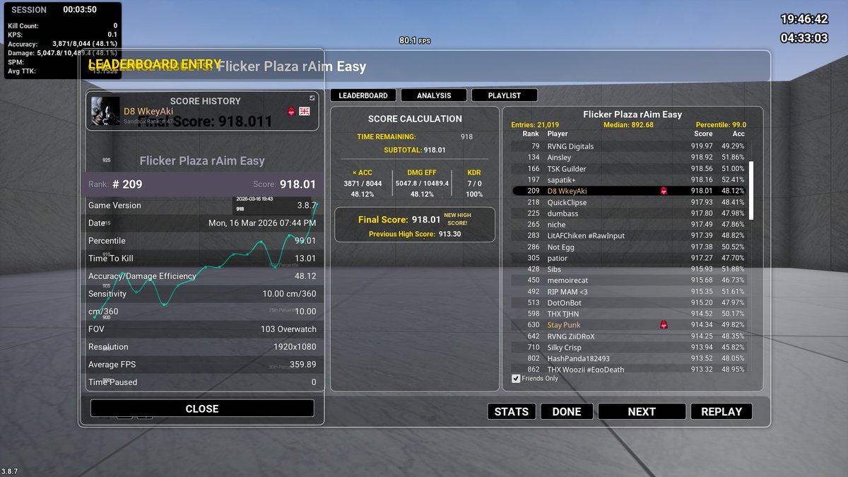 D8 WkeyAki tweet media